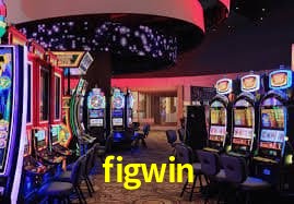 API Integration figwin
